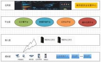 區(qū)塊鏈賦能物聯(lián)網(wǎng) 初創(chuàng)公司 Filament 獲 1500 萬美元融資，引領(lǐng)去中心化應(yīng)用新浪潮